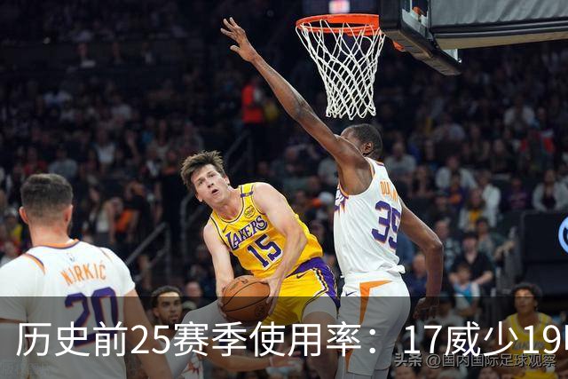 历史前25赛季使用率：17威少19哈登23字母占据前三 东契奇上榜6次